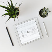 Services example products